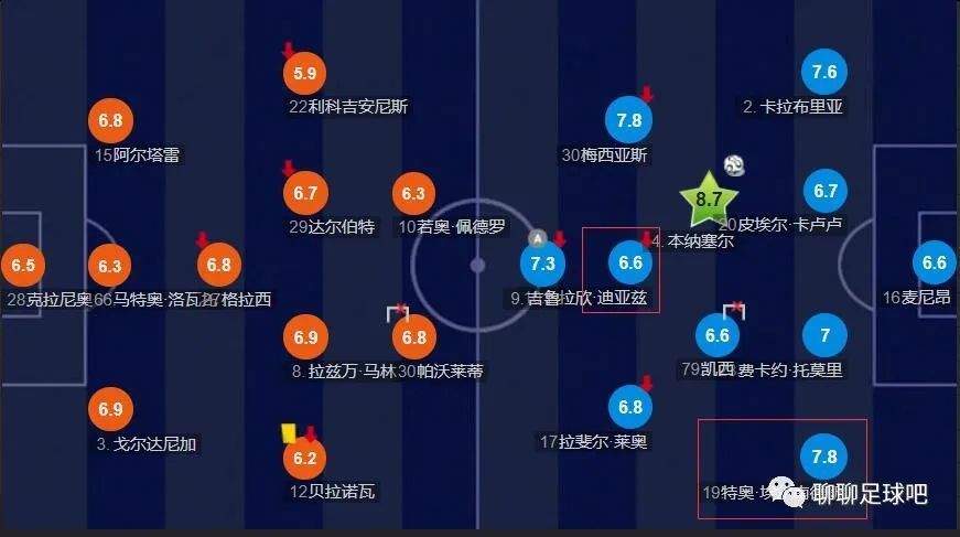 今日影评·铭记 | 王仁君追忆光影里的救亡号角 2025-08-28 西斯战争胜利80周年特别策划节目《铭记》，本期让我们跟随演员王仁君走进古北口长城抗战纪念馆，回望风云儿女在战火纷飞的年代，用血肉筑成新的长城。